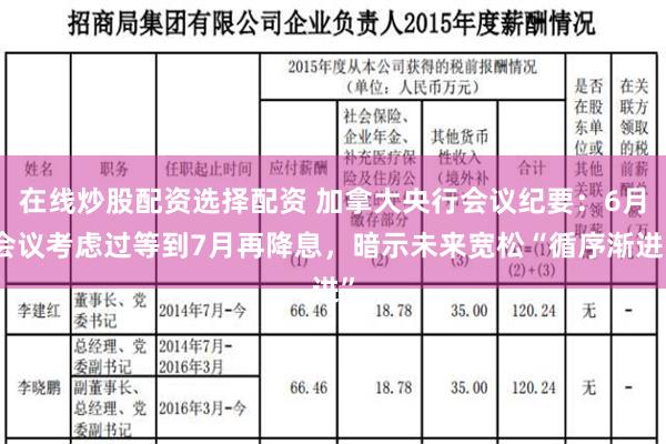 在线炒股配资选择配资 加拿大央行会议纪要：6月会议考虑过等到7月再降息，暗示未来宽松“循序渐进”