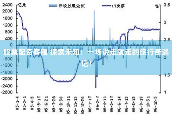 股票配资客服 探索未知：一场说走就走的旅行奇遇记！