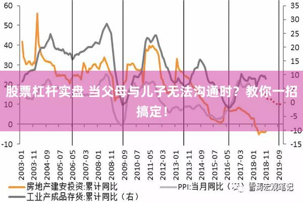 股票杠杆实盘 当父母与儿子无法沟通时？教你一招搞定！