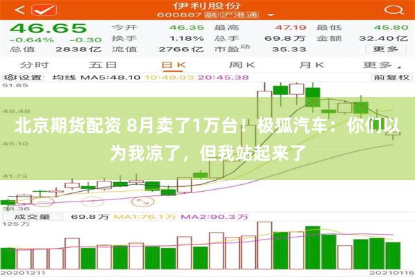 北京期货配资 8月卖了1万台！极狐汽车：你们以为我凉了，但我站起来了