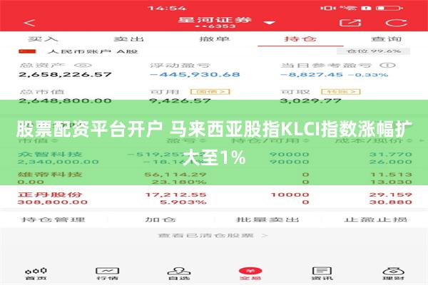 股票配资平台开户 马来西亚股指KLCI指数涨幅扩大至1%