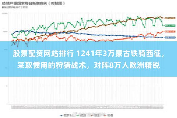 股票配资网站排行 1241年3万蒙古铁骑西征，采取惯用的狩猎战术，对阵8万人欧洲精锐