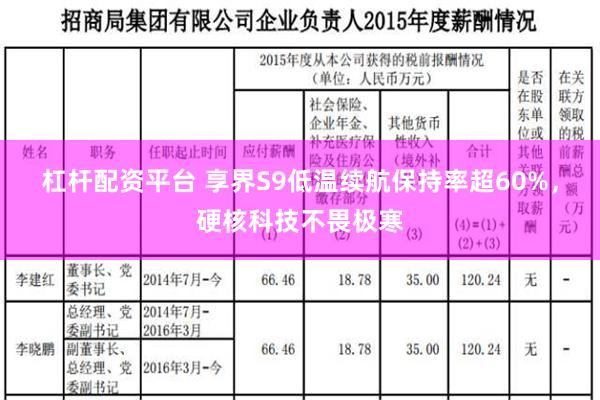 杠杆配资平台 享界S9低温续航保持率超60%，硬核科技不畏极寒