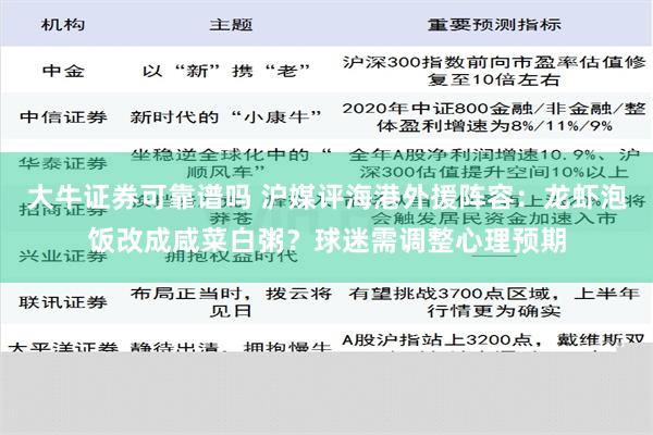 大牛证券可靠谱吗 沪媒评海港外援阵容：龙虾泡饭改成咸菜白粥？球迷需调整心理预期